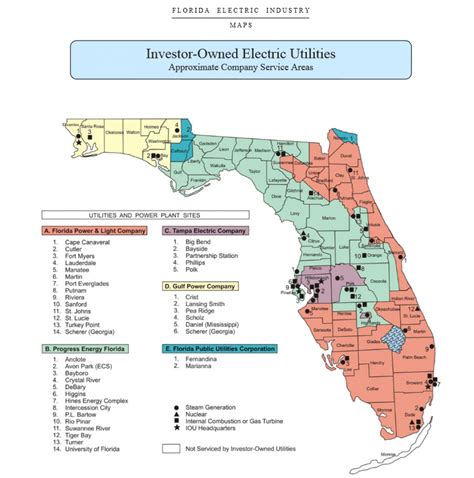 florida energy and electrical code